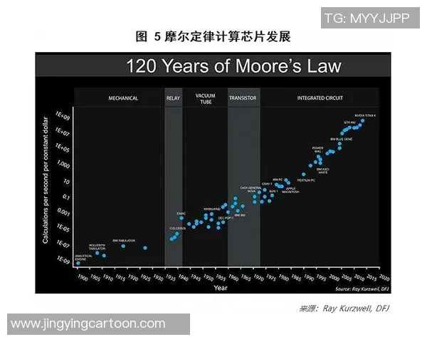 俄罗斯与委内瑞拉的多维度对比分析及未来发展趋势探讨